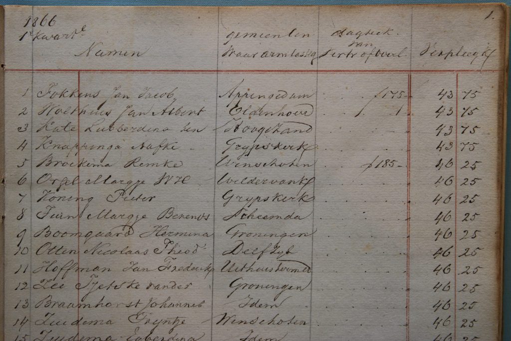 Kasboek van uitgaven voor verpleegden uit Groningen in het Sint-Jorisgasthuis, 1866-1870 (Archief 261, inv.nr 731)