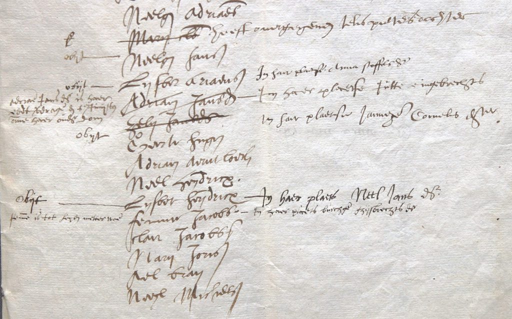 Bladzijde uit het register van turfdragers en turftonsters, 1558-1574 (Archief 1, inv.nr 1821)