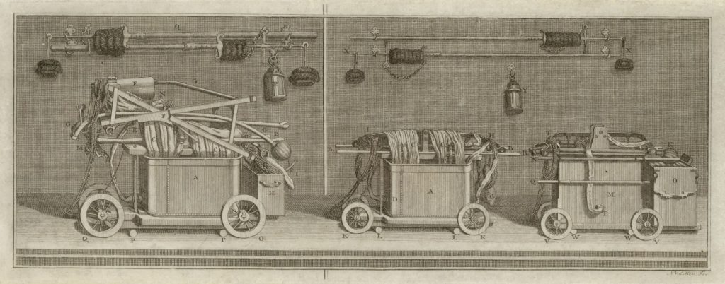 Brandspuiten op de brandkeur van Delft van 2 augustus 1764; prent van Noach van der Meer II. (TMS 83097)